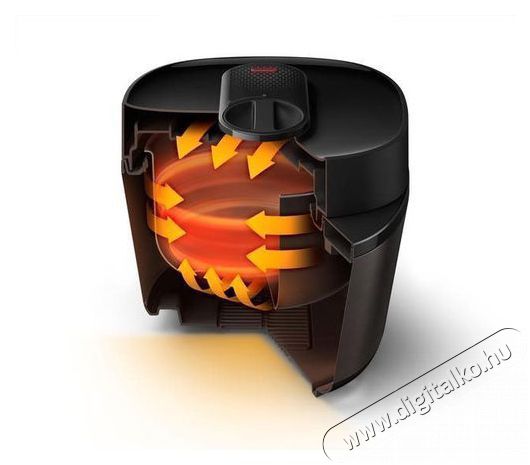 PHILIPS HD2151/40 t&ouml;bbfunkci&oacute;s kukta Konyhai term&eacute;kek - Konyhai kisg&eacute;p (s&uuml;t&eacute;s / főz&eacute;s / hűt&eacute;s / &eacute;telk&eacute;sz&iacute;t&eacute;s) - L&eacute;gkever&eacute;ses főzőg&eacute;p / elektromos kukta / multifunkci&oacute;s s&uuml;tő - 529882