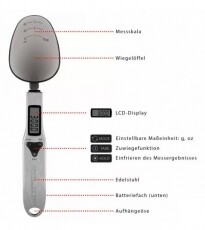 Proficook PC-LW 1214 kan&aacute;lm&eacute;rleg Konyhai term&eacute;kek - Konyhai m&eacute;rleg - 364170