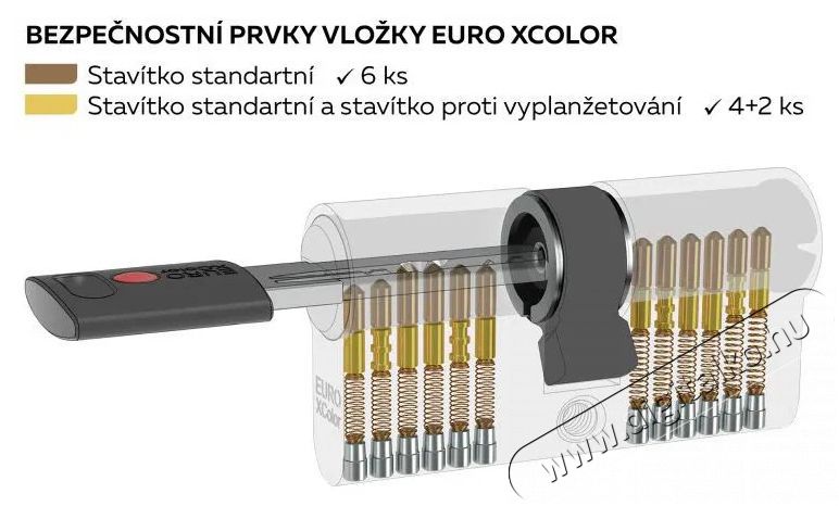 Richter Czech  EC.30/35.NI.BIL H&aacute;ztart&aacute;s / Otthon / K&uuml;lt&eacute;r - Okos otthon - Kieg&eacute;sz&iacute;tő - 519689