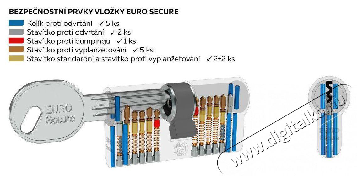 Richter Czech  ES.45/70.NI H&aacute;ztart&aacute;s / Otthon / K&uuml;lt&eacute;r - Biztons&aacute;gtechnika - Kieg&eacute;sz&iacute;tő - 519720