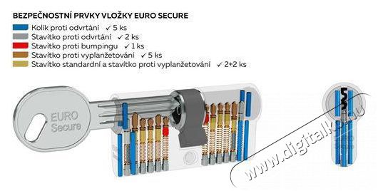 Richter Czech  ES.55/60.NI H&aacute;ztart&aacute;s / Otthon / K&uuml;lt&eacute;r - Biztons&aacute;gtechnika - Kieg&eacute;sz&iacute;tő - 519722