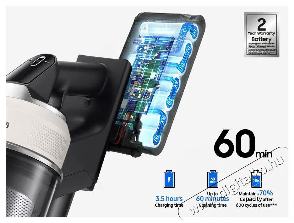 SAMSUNG VS80F28DFP/GE Bespoke AI Jet Lite complete H&aacute;ztart&aacute;s / Otthon / K&uuml;lt&eacute;r - Porsz&iacute;v&oacute; / takar&iacute;t&oacute;g&eacute;p - K&eacute;zi / &aacute;ll&oacute; porsz&iacute;v&oacute; - 519130