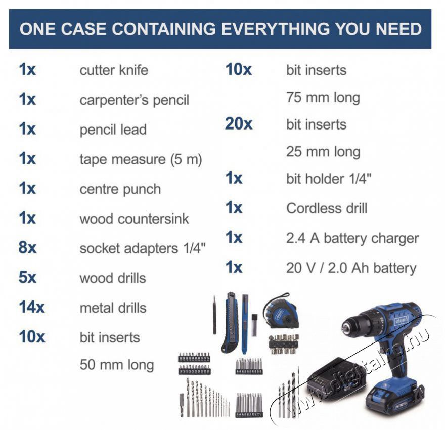 SCHEPPACH C-DTB74/1-X Akkus f&uacute;r&oacute;-csavaroz&oacute; + tartoz&eacute;kok, IXES 20 V (1&times;2 Ah) &Uacute;jdons&aacute;gok - &Uacute;j term&eacute;kek - 519134