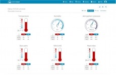 Sencor SWS 9898 WIFI időj&aacute;r&aacute;s &aacute;llom&aacute;s H&aacute;ztart&aacute;s / Otthon / K&uuml;lt&eacute;r - Lak&aacute;sfelszerel&eacute;s - Időj&aacute;r&aacute;s &aacute;llom&aacute;s - 366821