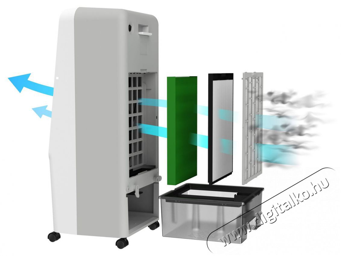 Siguro FC-X002 csere HEPA szűrő az SGR-FC-H350W k&eacute;sz&uuml;l&eacute;khez H&aacute;ztart&aacute;s / Otthon / K&uuml;lt&eacute;r - Ventil&aacute;tor / L&eacute;gkondicion&aacute;l&oacute; - Kieg&eacute;sz&iacute;tő - 512357