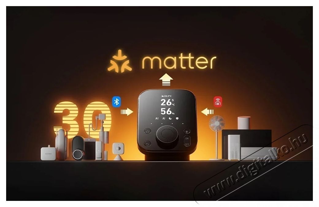 SwitchBot Hub 3 H&aacute;ztart&aacute;s / Otthon / K&uuml;lt&eacute;r - Okos otthon - Kieg&eacute;sz&iacute;tő - 519787