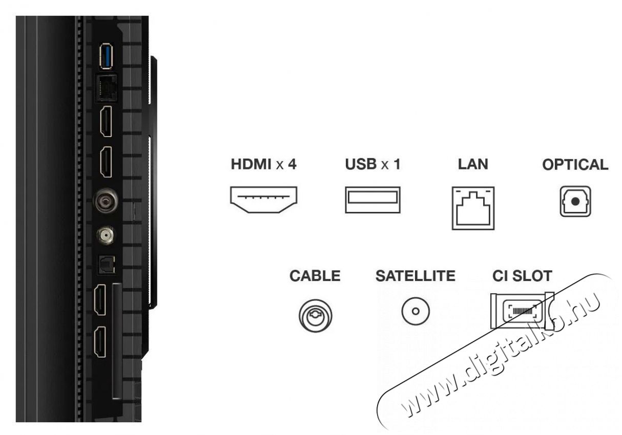 TCL 75  75T8C Telev&iacute;zi&oacute;k - LED telev&iacute;zi&oacute; - UHD 4K felbont&aacute;s&uacute; - 506091