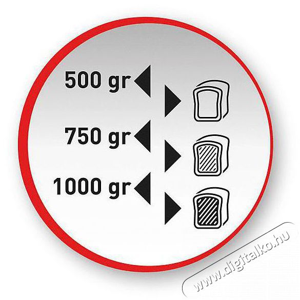 Tefal PF250135 KENY&Eacute;RS&Uuml;TŐG&Eacute;P Konyhai term&eacute;kek - Konyhai kisg&eacute;p (s&uuml;t&eacute;s / főz&eacute;s / hűt&eacute;s / &eacute;telk&eacute;sz&iacute;t&eacute;s) - Keny&eacute;rs&uuml;tő - 465513