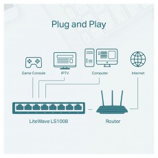 TP-LINK LS1008 8x10/100 FE LAN port nem menedzselhető asztali switch Iroda &eacute;s sz&aacute;m&iacute;t&aacute;stechnika - H&aacute;l&oacute;zat - Switch - 478117