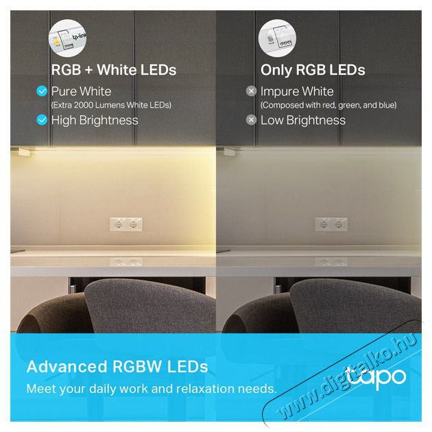 TP-LINK Tapo L930-10 Multicolor Smart Wi-Fi-s 10 m&eacute;teres LED szalag H&aacute;ztart&aacute;s / Otthon / K&uuml;lt&eacute;r - Vil&aacute;g&iacute;t&aacute;s / elektromoss&aacute;g - Led szalag / f&eacute;nyf&uuml;z&eacute;r - 477585