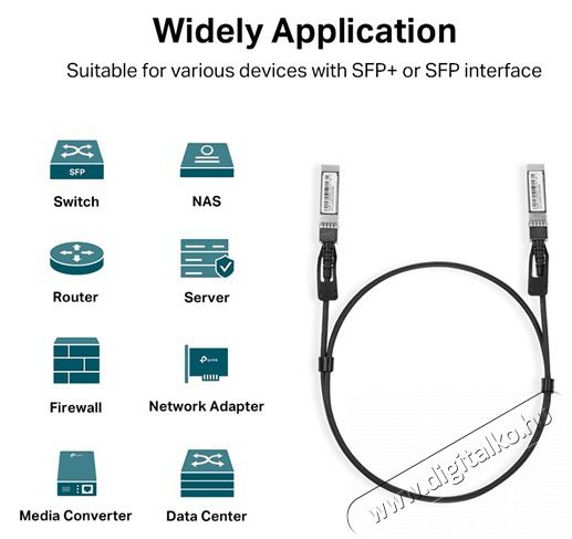 TP-LINK TL-SM5220-1M 1 m&eacute;ter 10G SFP+ Direct Attach K&aacute;bel Iroda &eacute;s sz&aacute;m&iacute;t&aacute;stechnika - H&aacute;l&oacute;zat - H&aacute;l&oacute;zati kieg&eacute;sz&iacute;tő - 477568