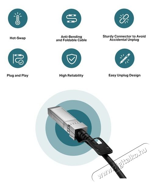 TP-LINK TL-SM5220-1M 1 m&eacute;ter 10G SFP+ Direct Attach K&aacute;bel Iroda &eacute;s sz&aacute;m&iacute;t&aacute;stechnika - H&aacute;l&oacute;zat - H&aacute;l&oacute;zati kieg&eacute;sz&iacute;tő - 477568