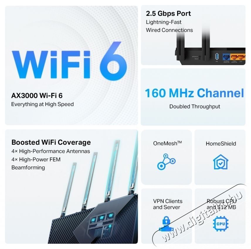 TP-LINK Archer AX55 Pro WiFi router Iroda &eacute;s sz&aacute;m&iacute;t&aacute;stechnika - H&aacute;l&oacute;zat - Router - 532766