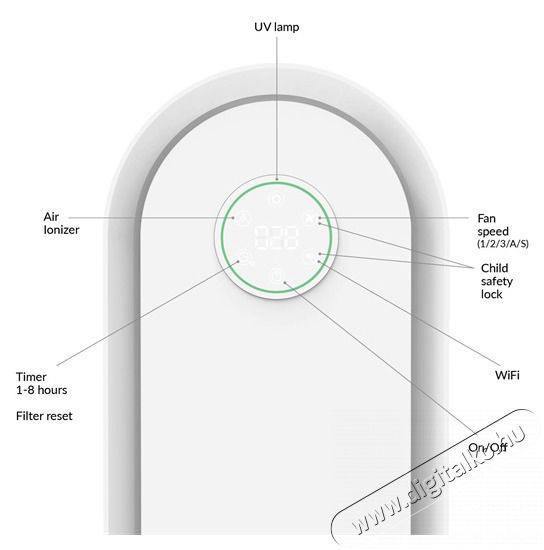 TRUELIFE AIR Purifier P5 WiFi l&eacute;gtiszt&iacute;t&oacute; k&eacute;sz&uuml;l&eacute;k Sz&eacute;ps&eacute;g&aacute;pol&aacute;s / Eg&eacute;szs&eacute;g - L&eacute;gtiszt&iacute;t&oacute; / p&aacute;r&aacute;s&iacute;t&oacute; / p&aacute;r&aacute;tlan&iacute;t&oacute; - L&eacute;gtiszt&iacute;t&oacute; - 480771