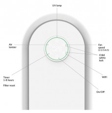 TRUELIFE AIR Purifier P5 WiFi l&eacute;gtiszt&iacute;t&oacute; k&eacute;sz&uuml;l&eacute;k Sz&eacute;ps&eacute;g&aacute;pol&aacute;s / Eg&eacute;szs&eacute;g - L&eacute;gtiszt&iacute;t&oacute; / p&aacute;r&aacute;s&iacute;t&oacute; / p&aacute;r&aacute;tlan&iacute;t&oacute; - L&eacute;gtiszt&iacute;t&oacute; - 480771
