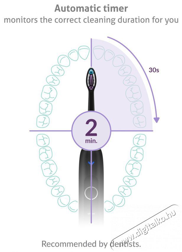 TRUELIFE SonicBrush Clean70 UV Elektromos fogkefe Sz&eacute;ps&eacute;g&aacute;pol&aacute;s / Eg&eacute;szs&eacute;g - Sz&aacute;j / fog &aacute;pol&aacute;s - Elektromos fogkefe - 526500