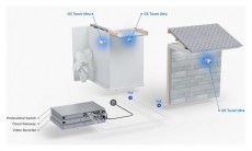 UBIQUITI UniFi UVC-G5-Turret-Ultra UniFi k&uuml;lt&eacute;ri/belt&eacute;ri 4MP 2K feh&eacute;r IP kamera H&aacute;ztart&aacute;s / Otthon / K&uuml;lt&eacute;r - Biztons&aacute;gtechnika - Biztons&aacute;gi kamera - 508347