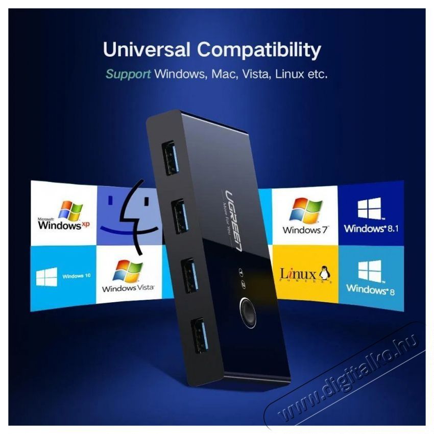 Ugreen USB 3.0 2 in 4 out Sharing KVM Switch Selector Iroda &eacute;s sz&aacute;m&iacute;t&aacute;stechnika - Egy&eacute;b sz&aacute;m&iacute;t&aacute;stechnikai term&eacute;k - 503438