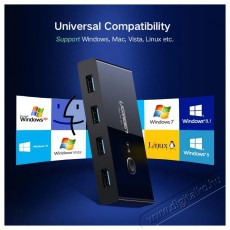 Ugreen USB 3.0 2 in 4 out Sharing KVM Switch Selector Iroda &eacute;s sz&aacute;m&iacute;t&aacute;stechnika - Egy&eacute;b sz&aacute;m&iacute;t&aacute;stechnikai term&eacute;k - 503438