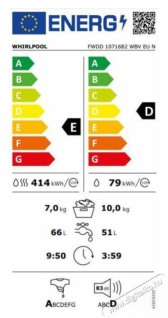 Whirlpool FFWDD 1076258 BV EU mos&oacute;-sz&aacute;r&iacute;t&oacute;g&eacute;p H&aacute;ztart&aacute;s / Otthon / K&uuml;lt&eacute;r - Mos&oacute;g&eacute;p / sz&aacute;r&iacute;t&oacute;g&eacute;p - Mos&oacute;-sz&aacute;r&iacute;t&oacute;g&eacute;p - 399104