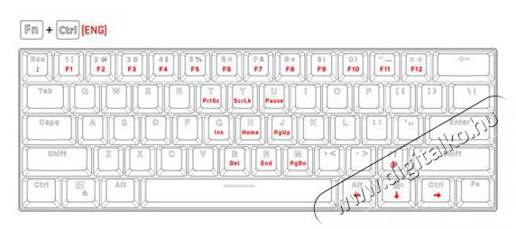 Yenkee YKB 3600US ATOM gamer billentyűzet Iroda &eacute;s sz&aacute;m&iacute;t&aacute;stechnika - Billentyűzet / billentyűzet szett - Vezet&eacute;kes - 376935
