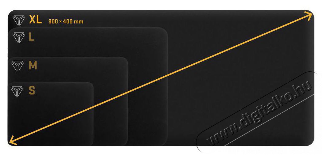 Yenkee YPM 90 Gaming SPEED TOP XL Iroda &eacute;s sz&aacute;m&iacute;t&aacute;stechnika - Eg&eacute;r - Eg&eacute;rpad - 400845