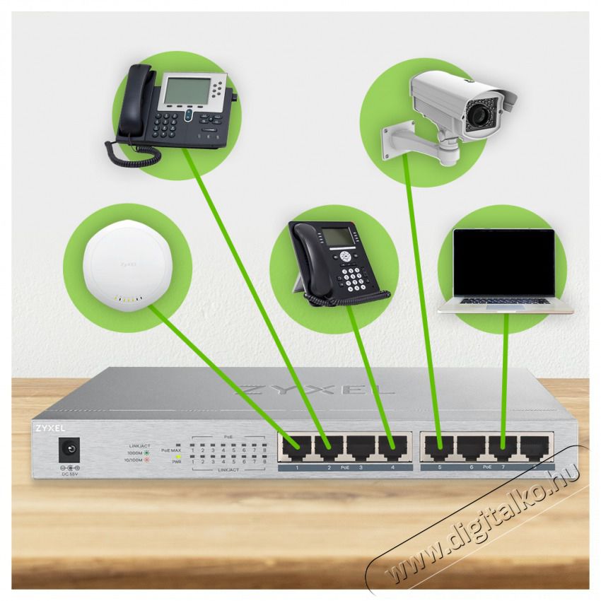 Zyxel GS1008-HP 8port Gigabit LAN Nem menedzselhető PoE+ Switch Iroda &eacute;s sz&aacute;m&iacute;t&aacute;stechnika - H&aacute;l&oacute;zat - Switch - 392889